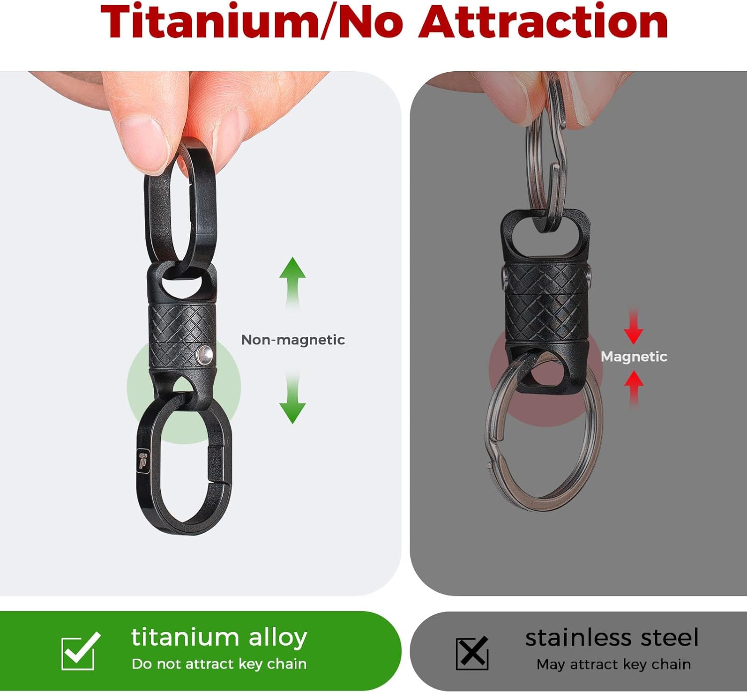 سلسلة مفاتيح مغناطيسية سريعة ا - مراجعة Chain Lock Combination وسعره